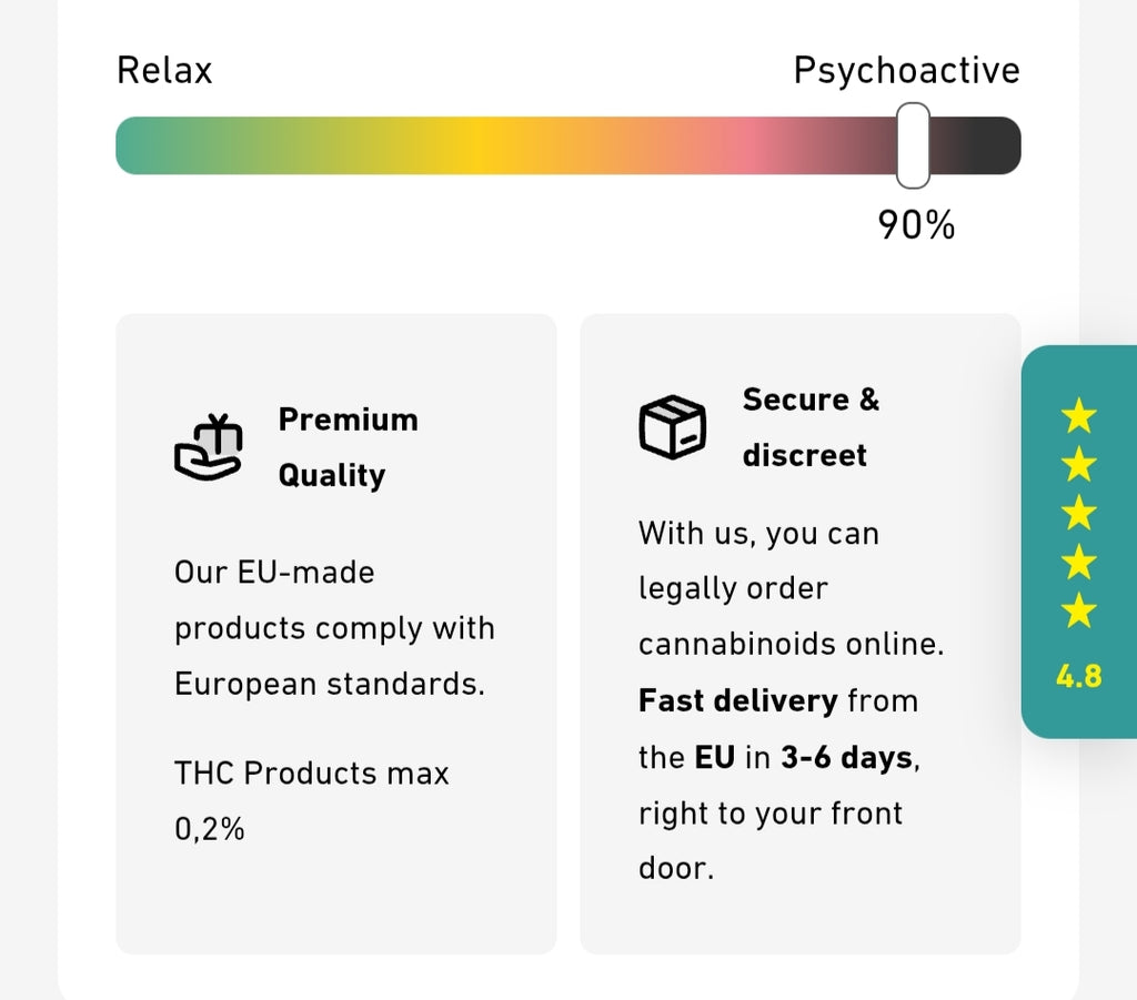 Amnesia 79% THP420 - CanaPuff - One Use - 1ml